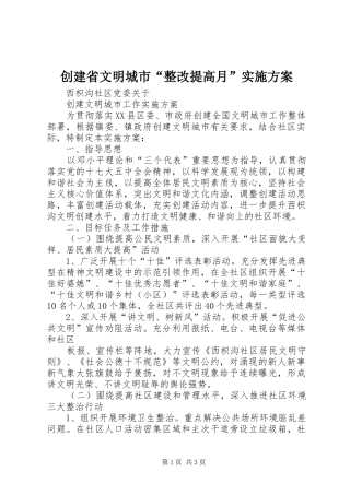 创建省文明城市“整改提高月”方案 