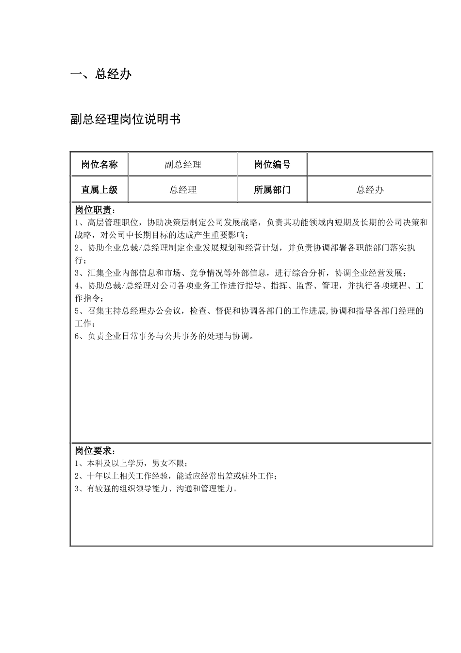 岗位说明书(初稿)_第3页