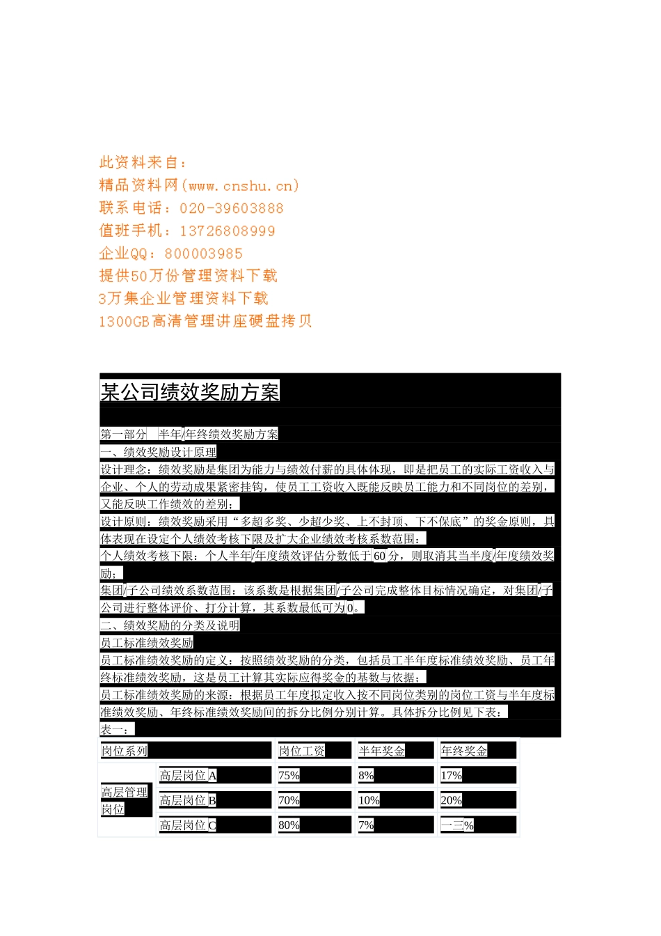 某公司绩效奖励方案介绍_第1页