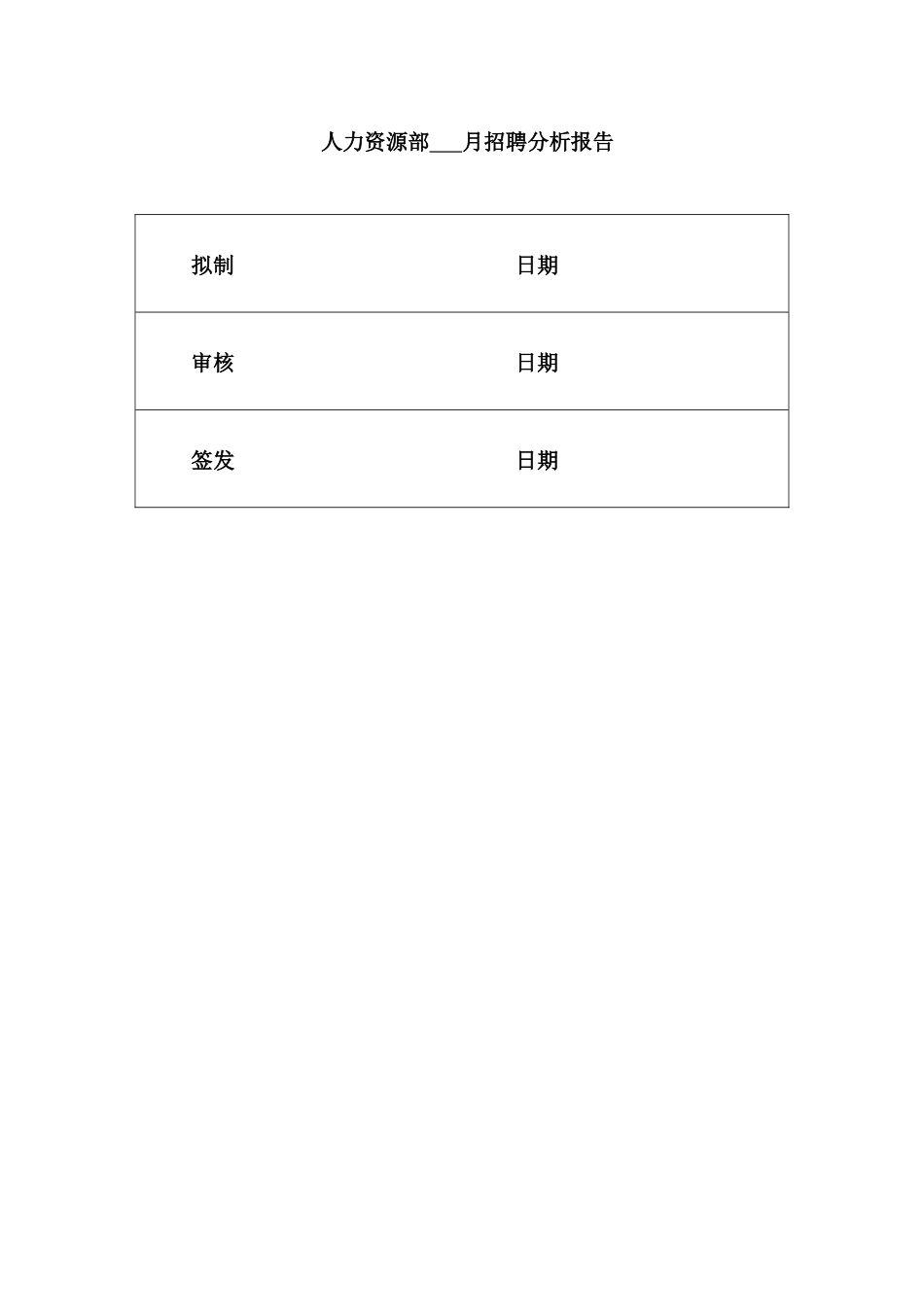 某公司人力资源部招聘分析报告_第1页