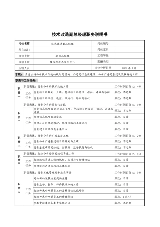 军工行业-技术改造副总经理岗位说明书