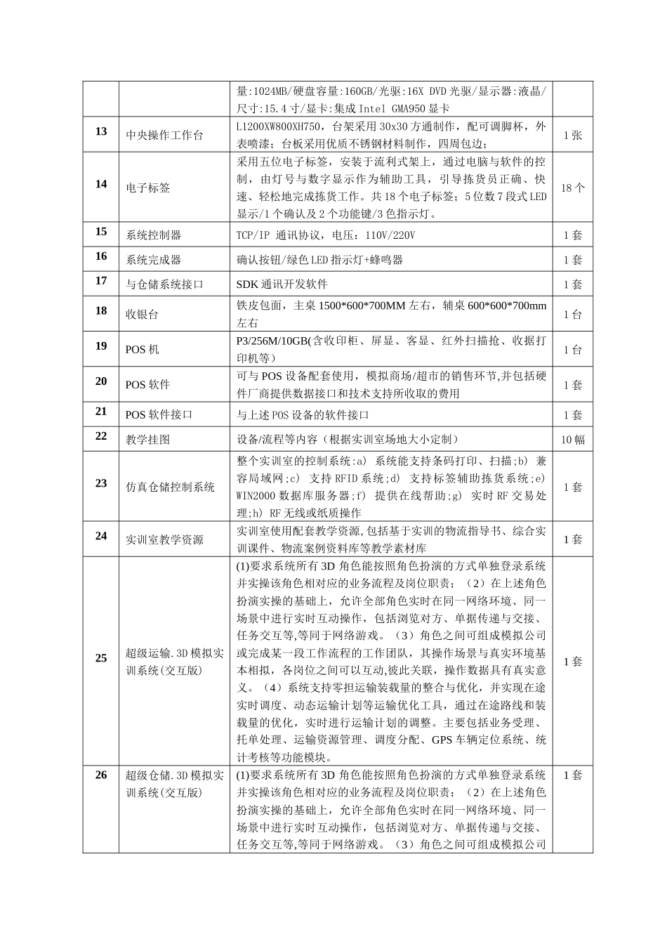 江门职业技术学院第三方物流实训设备采购要求_第2页