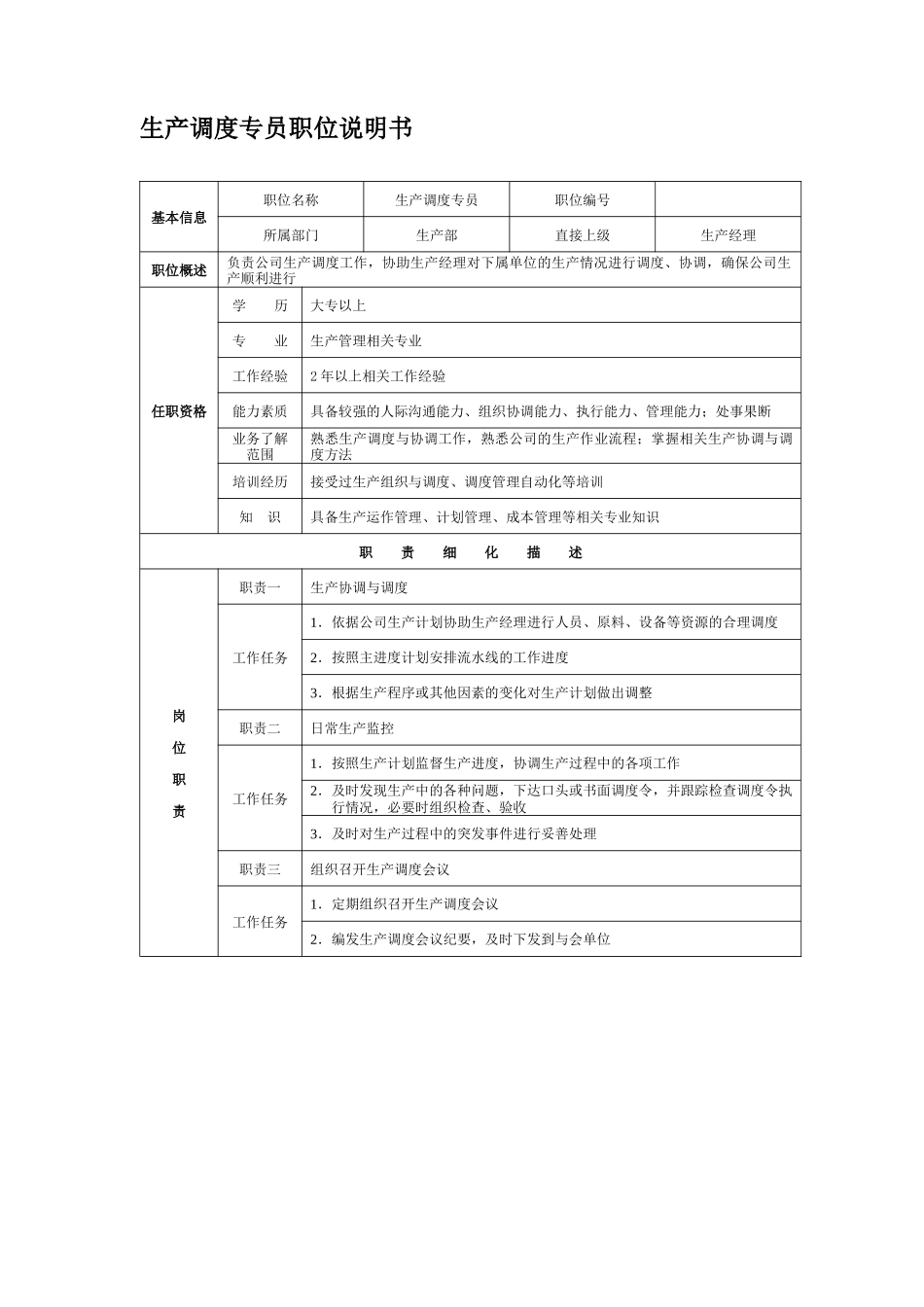 岗位说明书02_生产管理部_第3页
