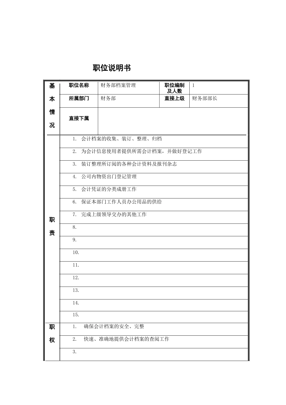 档案管理员岗位说明书_第1页