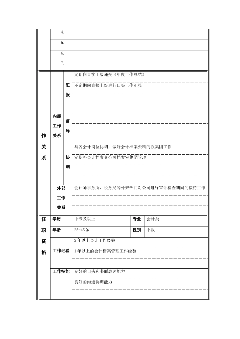 档案管理员岗位说明书_第2页