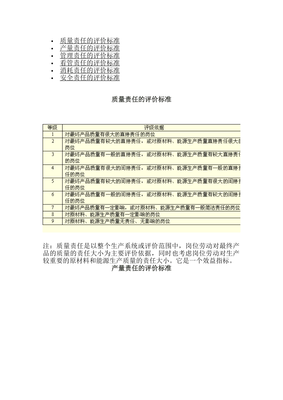 劳动责任指标标准_第1页