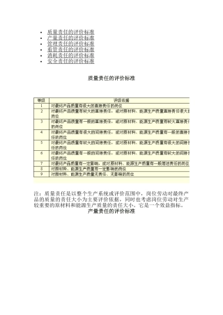 劳动责任指标标准