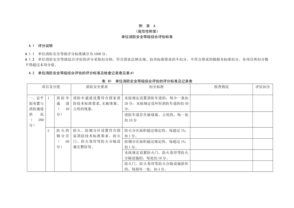 单位消防安全等级综合评估标准_第1页