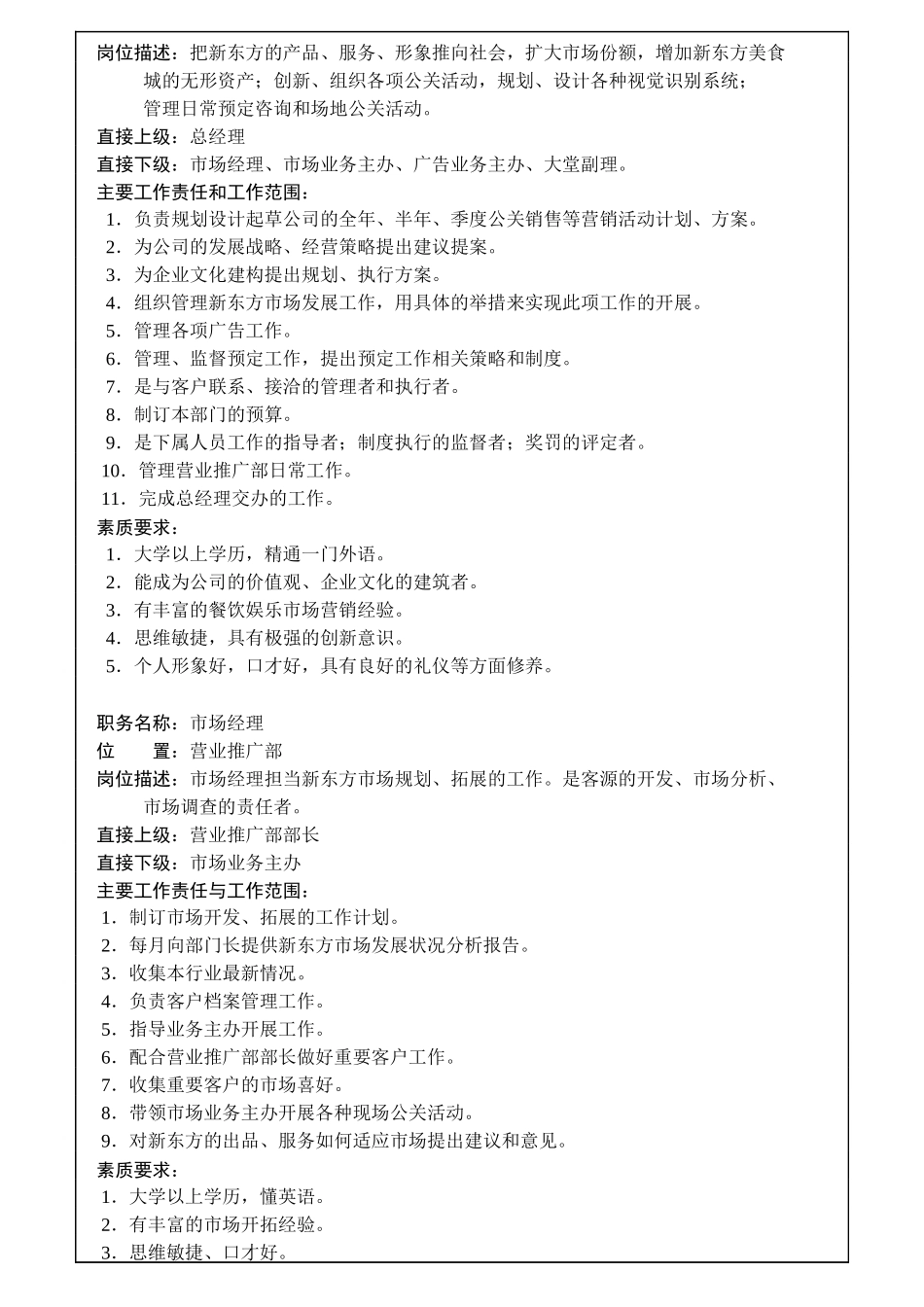 东方美食城管理文件-岗位描述_第3页