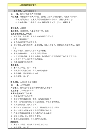 东方美食城管理文件-岗位描述