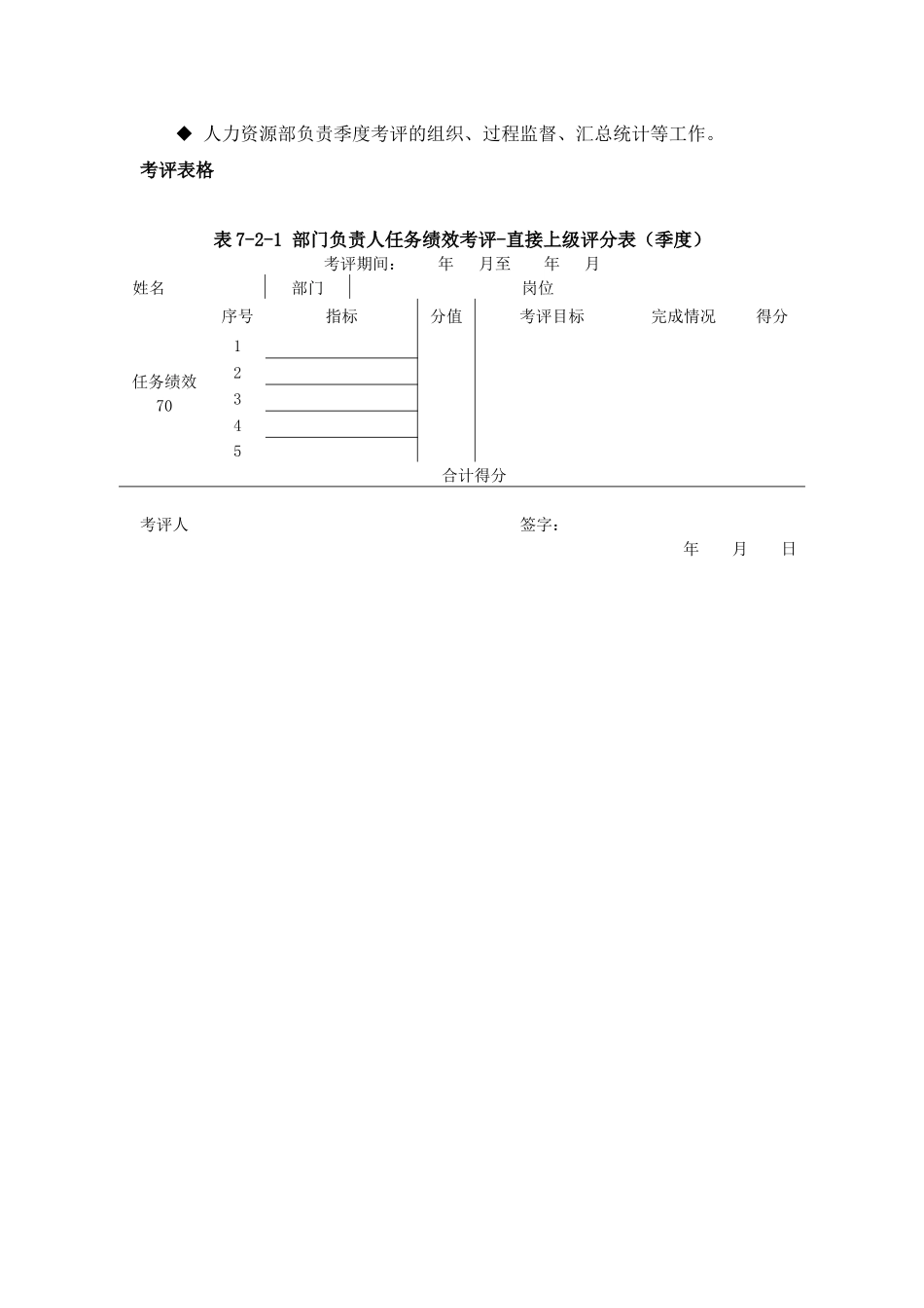 奥康公司部门负责人考评办法_第2页
