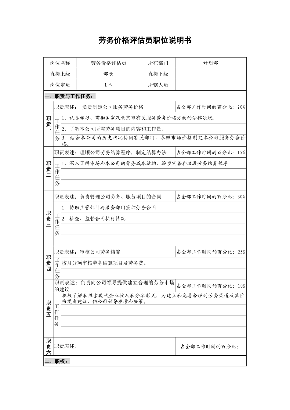 劳动定额管理员岗位说明书_第3页