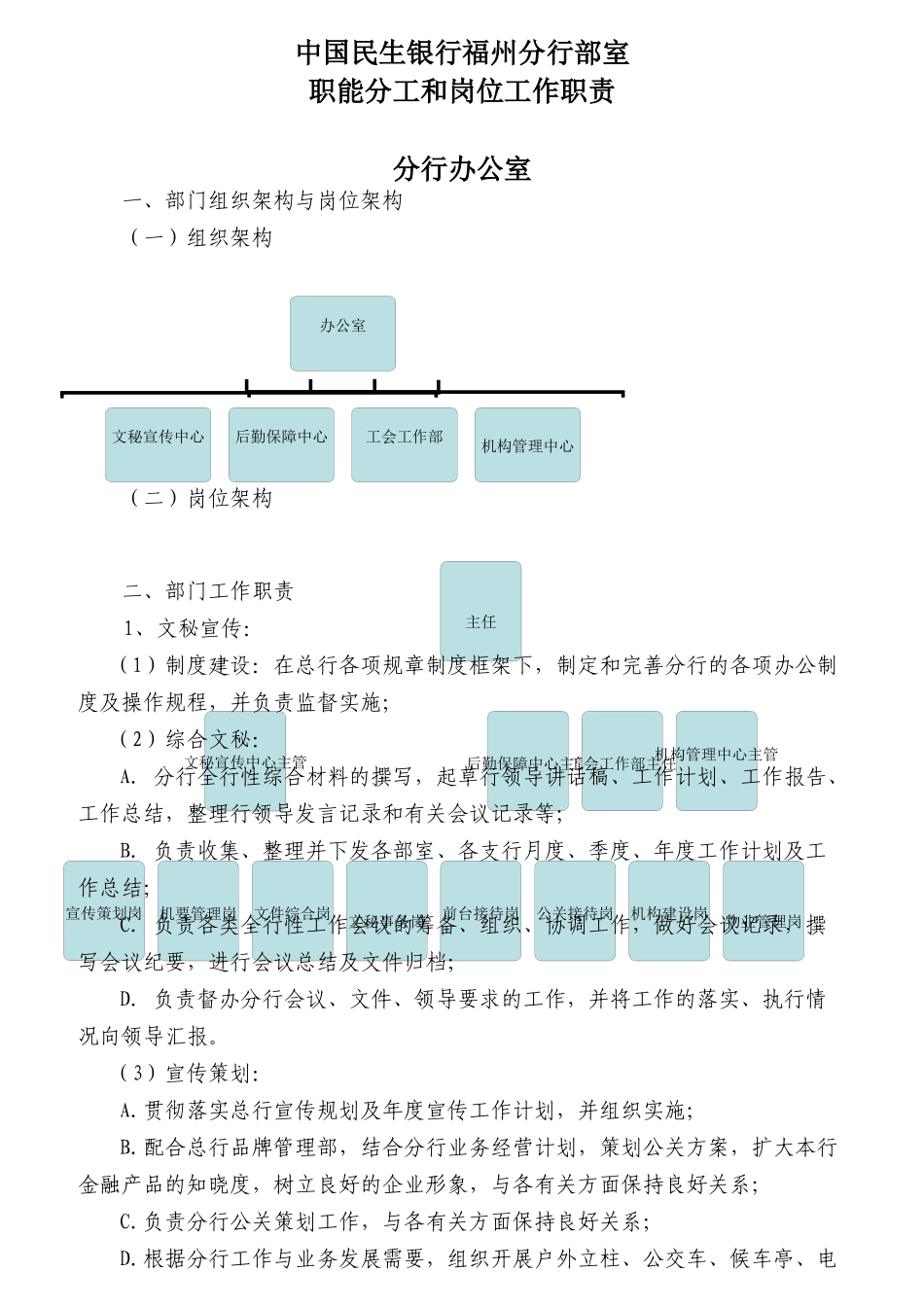 部室职能分工和岗位工作职责_第1页