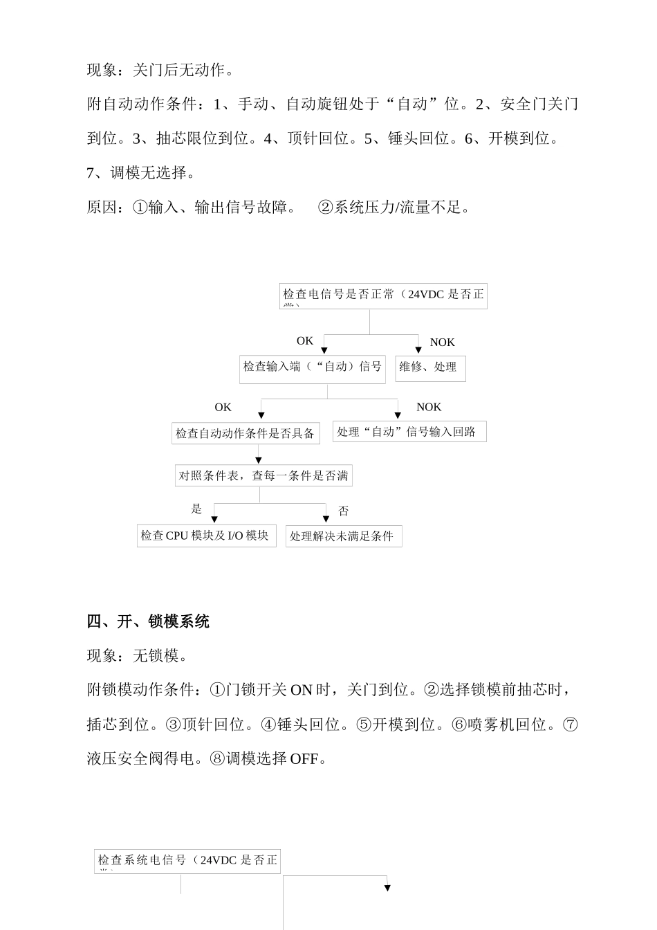 镁镁镁合金机培训资料_第3页