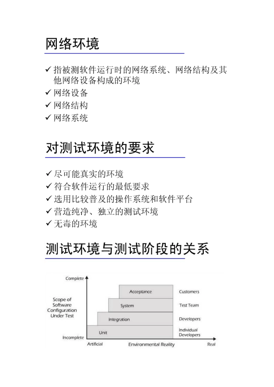 测试环境搭建及举例_第2页