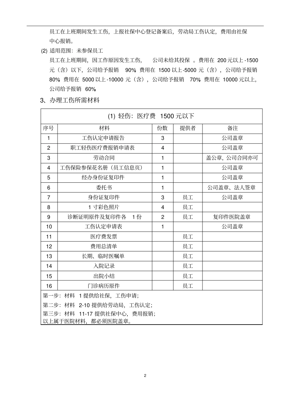 五险一金操作_第3页