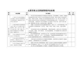 班主任职级评定标准