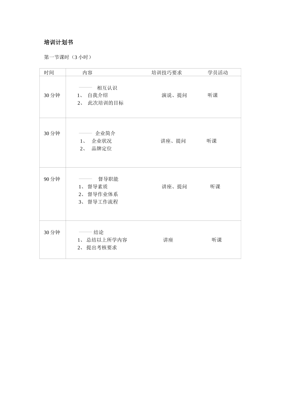 督导培训手册3（10页）_第1页