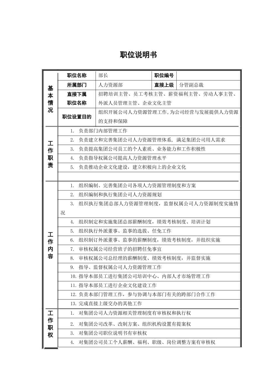 ψ试床縚部长_职位说明书_第1页