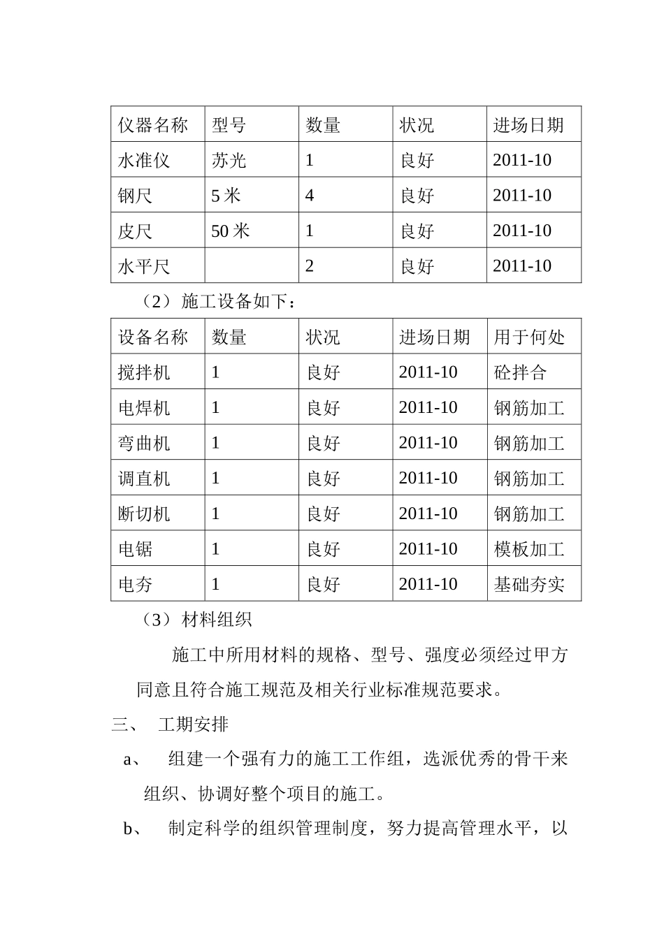 第三净化厂硫磺库房修建工程施工作业计划书_第3页
