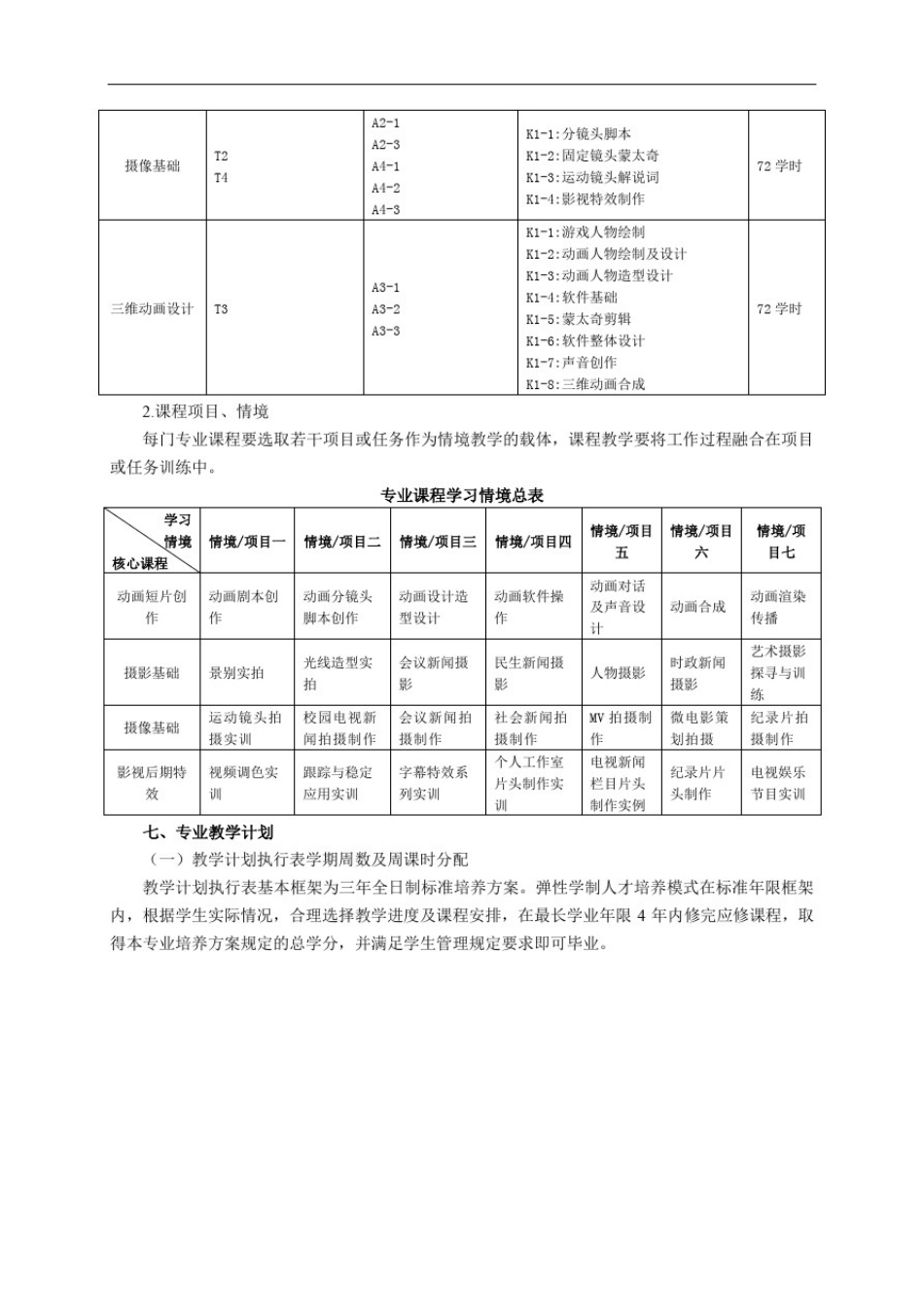 数字媒体艺术设计人才培养方案_第3页