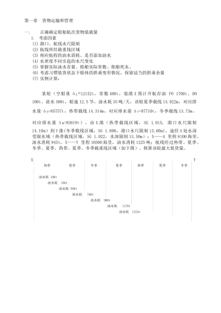 大副培训材料
