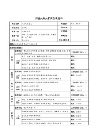 军工行业-财务处-副处长岗位说明书