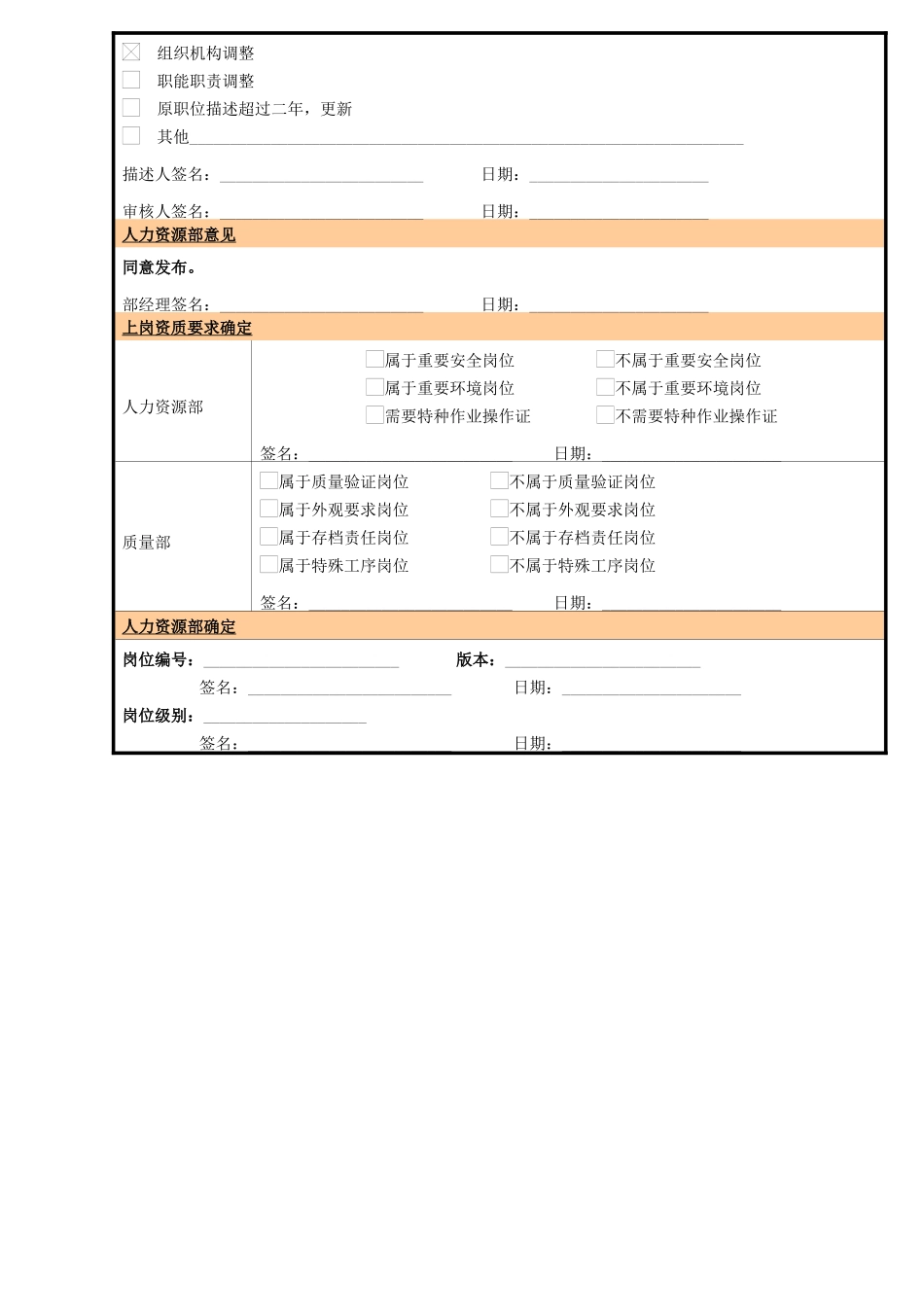 某大型电子公司人事助理职位说明书_第2页