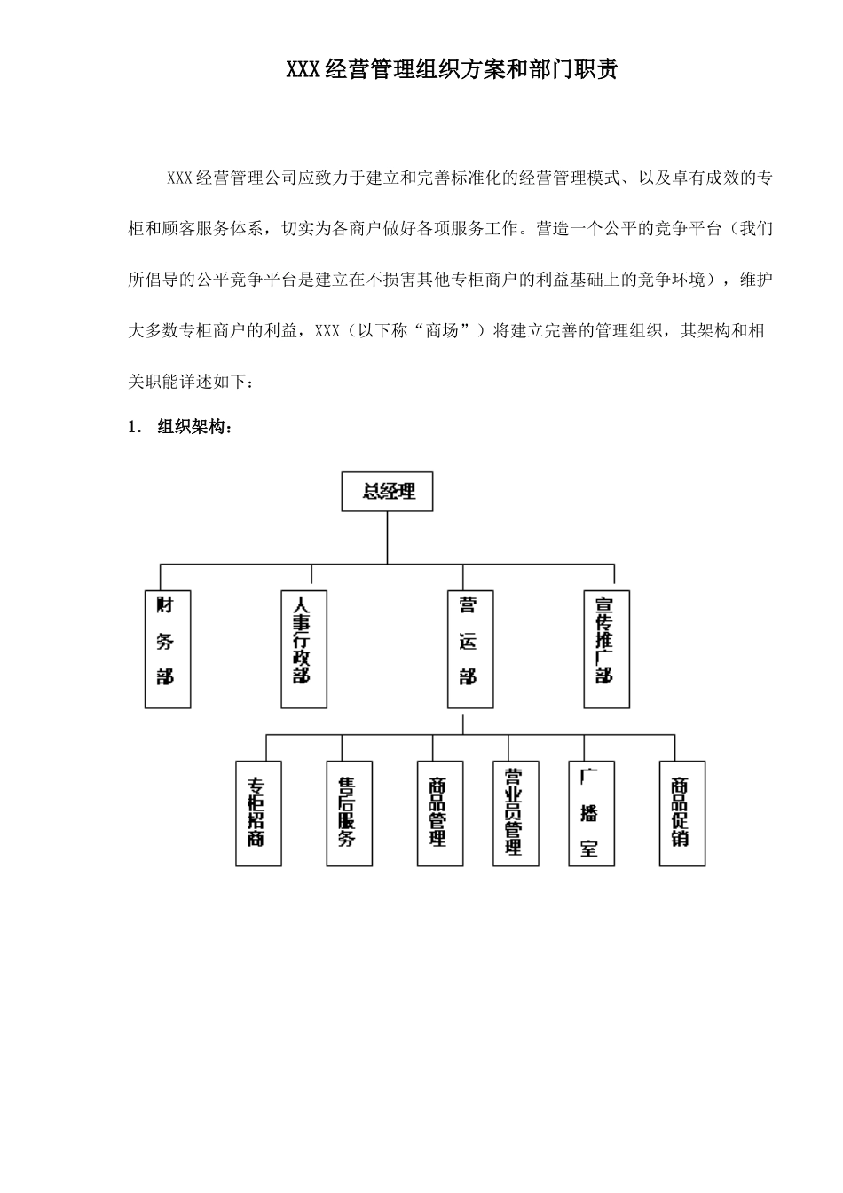 XXX经营管理组织方案和部门职责7(1)_第1页