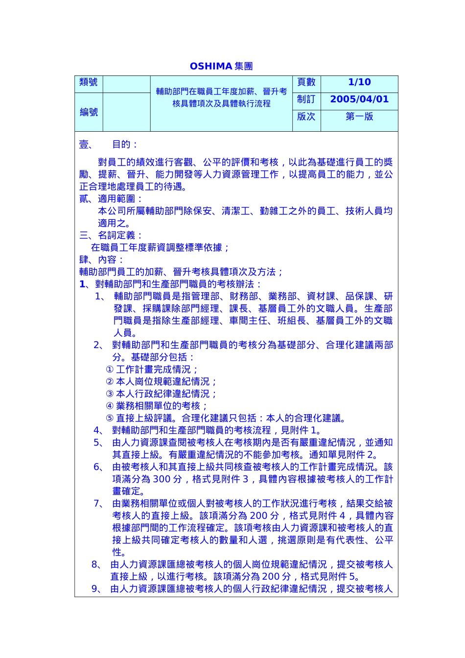 辅助部门员工考核加薪_第1页