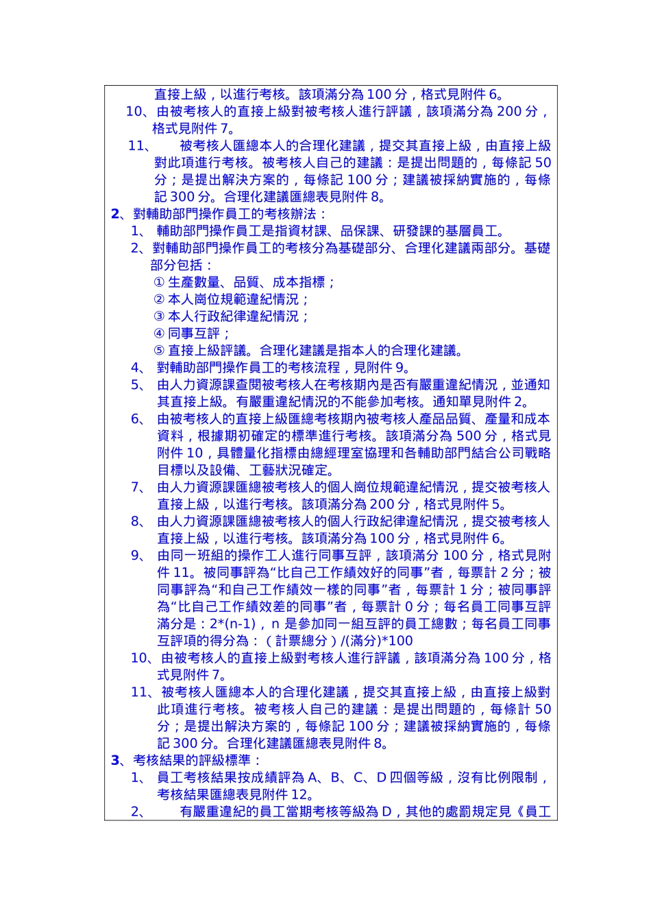 辅助部门员工考核加薪_第2页