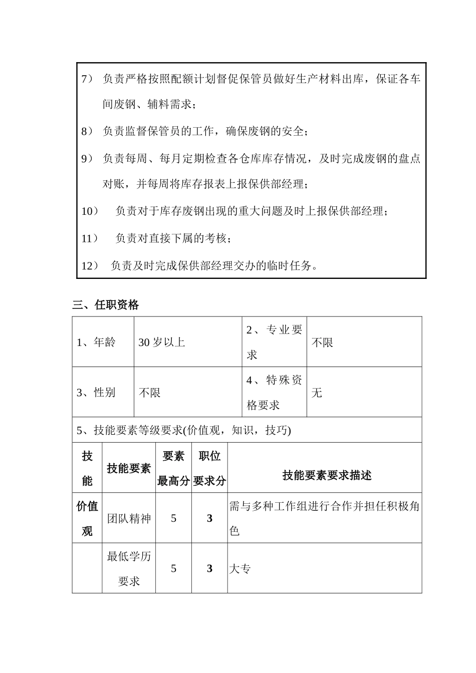 保供部废钢料场主管职位说明书_第2页