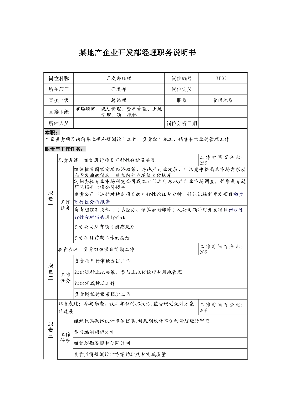 某地产企业开发部经理职务说明书_第1页