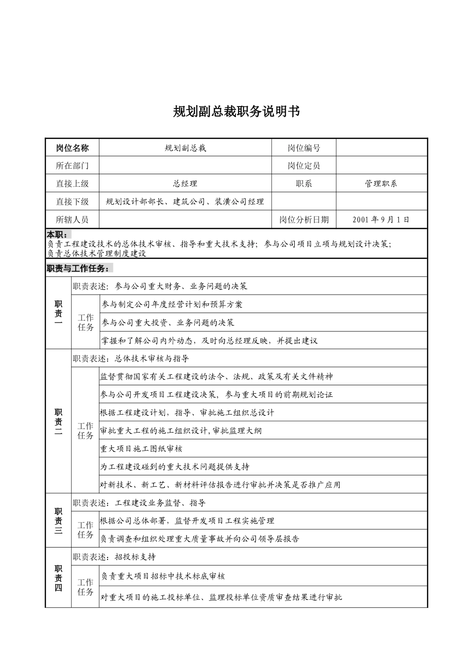 宝地建设集团规划副总裁职务说明书_第1页