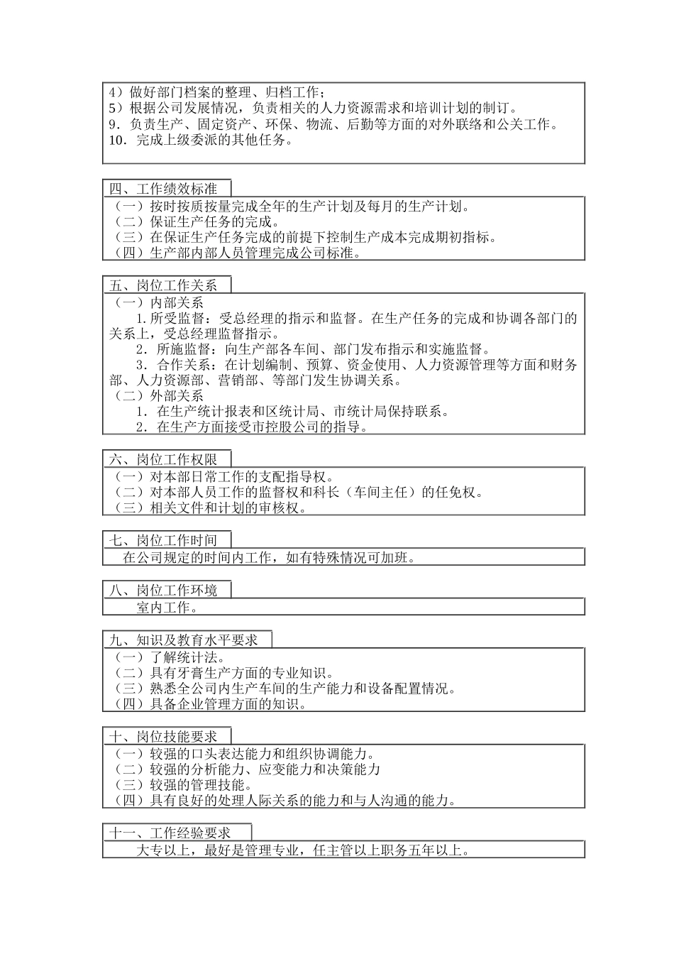 登康口腔护理用品股份有限公司生产部部长岗位说明书_第2页