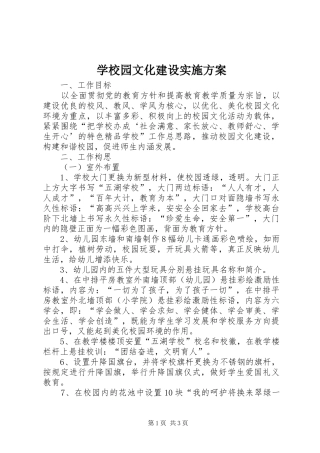 学校园文化建设方案 (32)