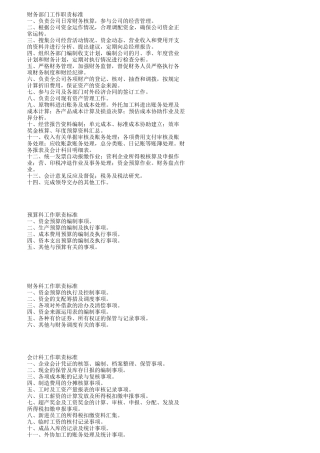 财务部岗位工作责任标准