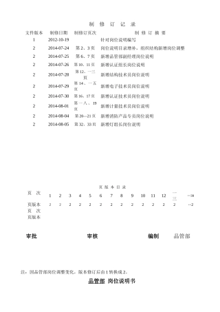 某电器有限公司岗位说明书