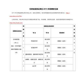 甘肃省直事业单位XXXX年招聘职位表