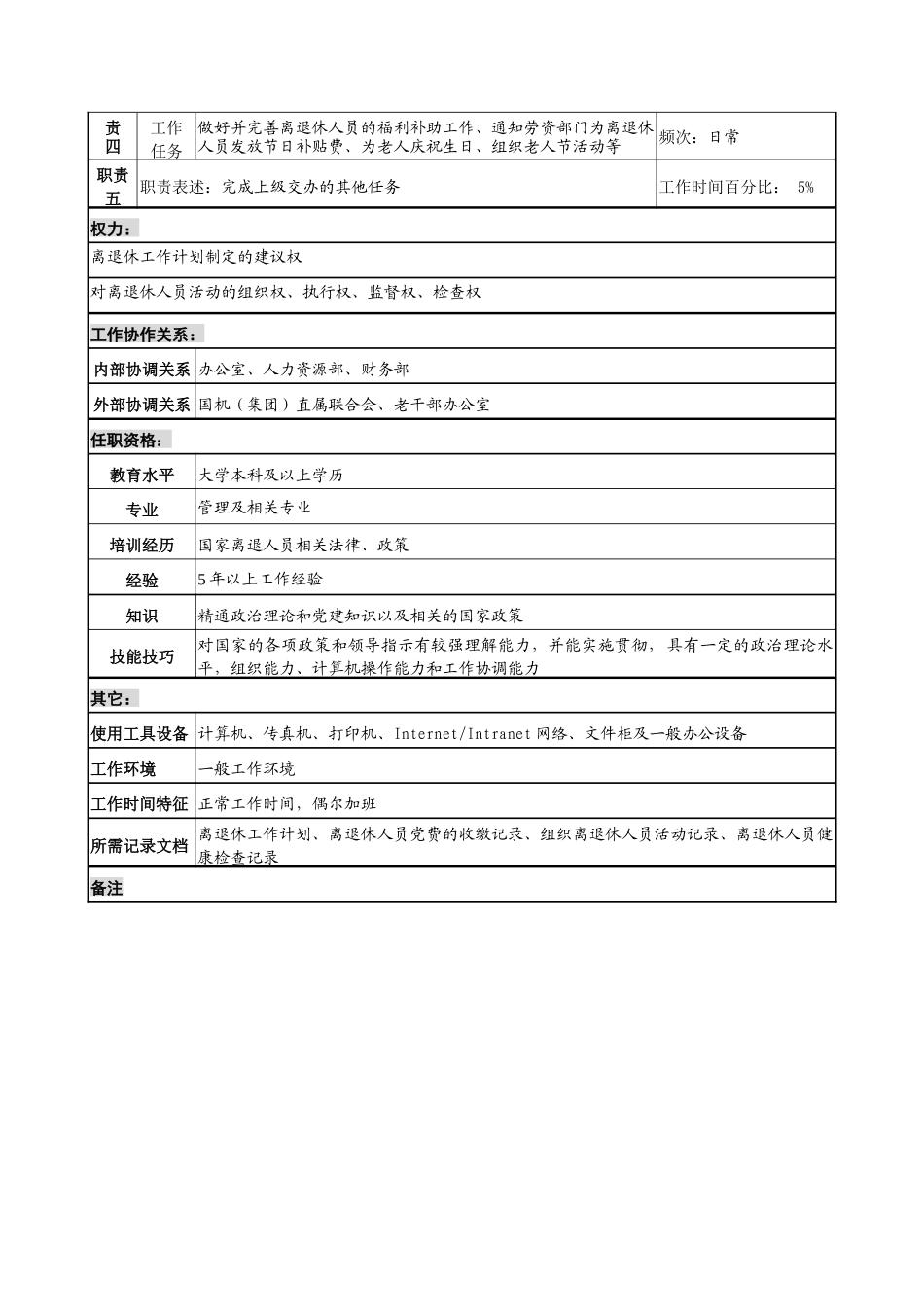 党群办离退人员管理职务说明书_第2页