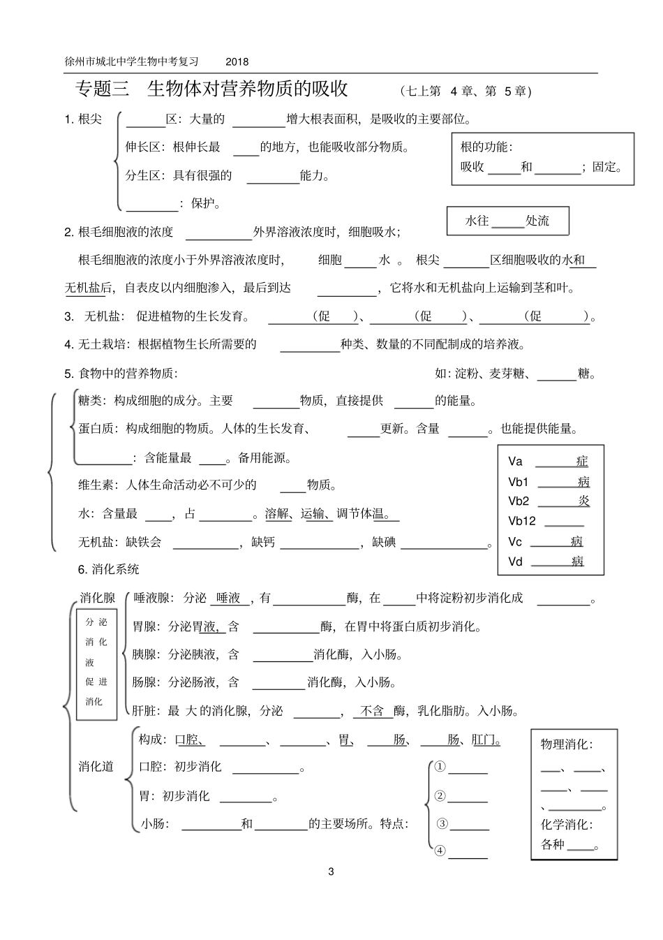 (完整版)徐州市生物中考2018苏科版生物复习资料_第3页