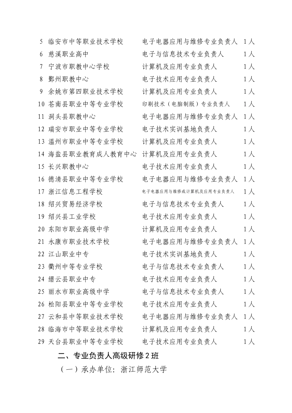 《网络工程与综合布线》课程培训方案_第2页