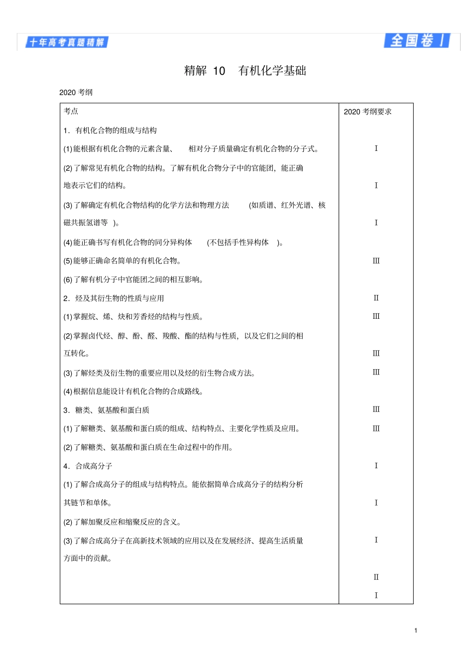 专题10有机化学基础-2020年高考化学十年真题精解(全国Ⅰ卷)(解析版)_第1页