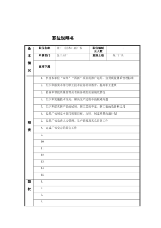 分厂副厂长岗位说明书