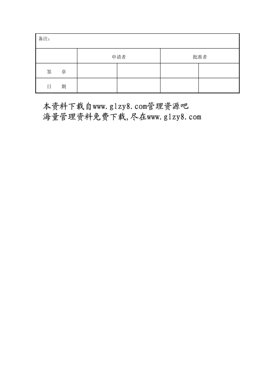 第一节变更工资申请单_第2页