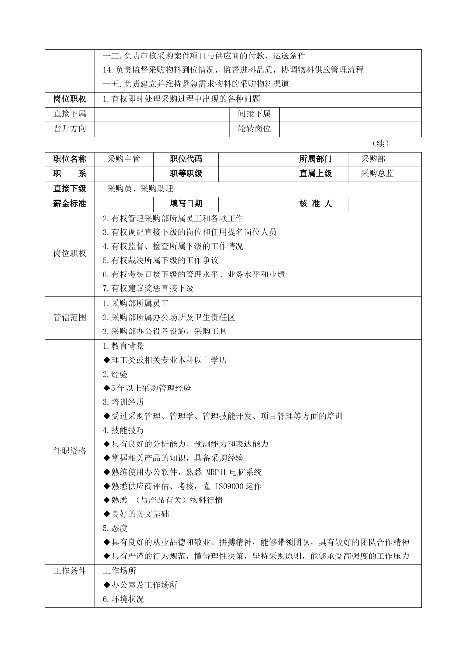 采购主管高效工作手册_第2页