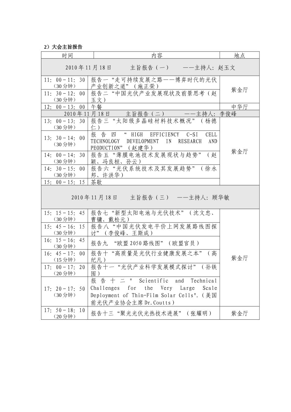第十一届中国光伏大会暨展览会大会会议议程 101020(1)_第3页