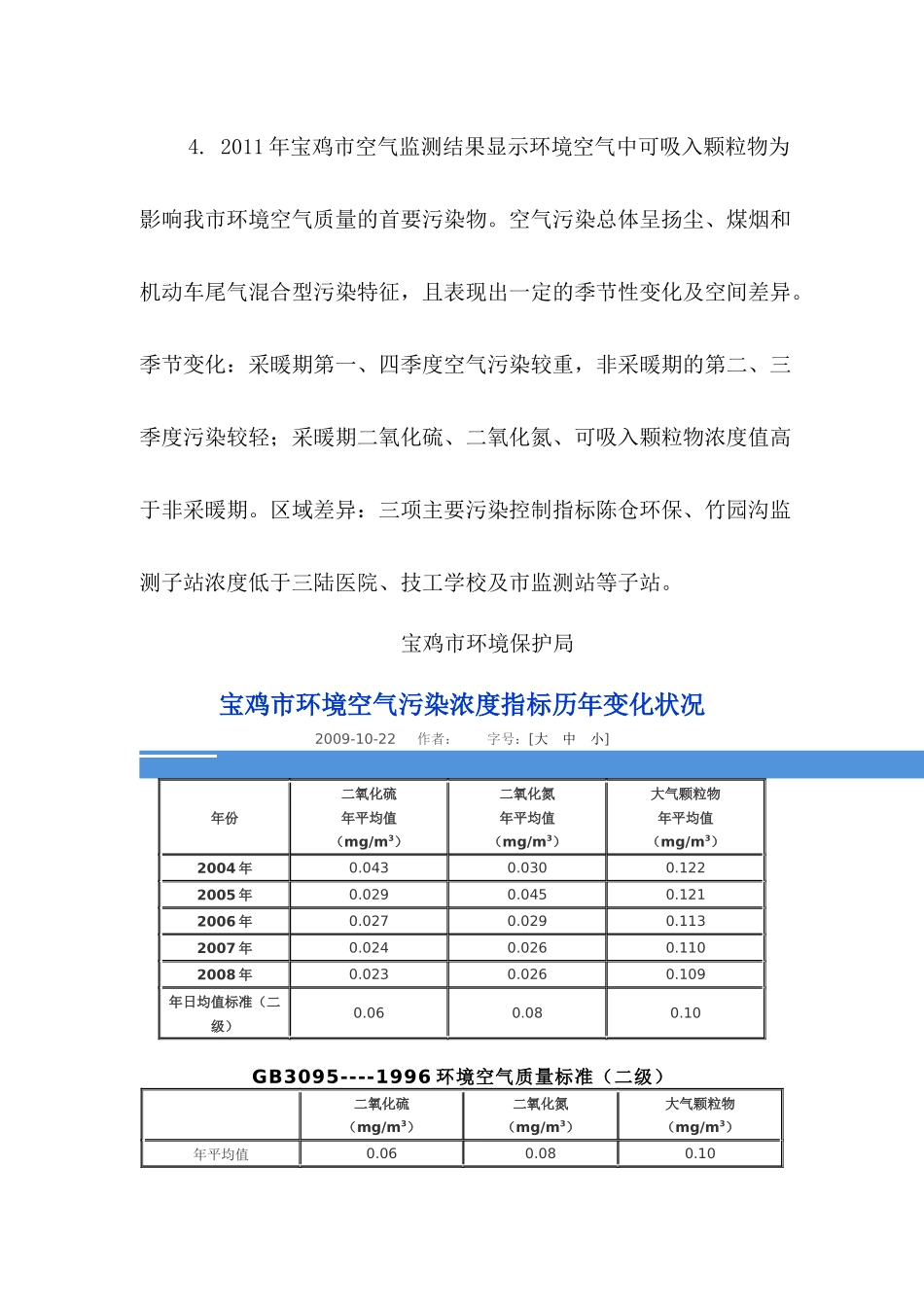 环境空气报告)、_第3页