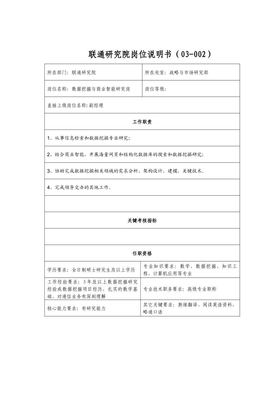 联通研究院岗位说明书(03-001)_第2页