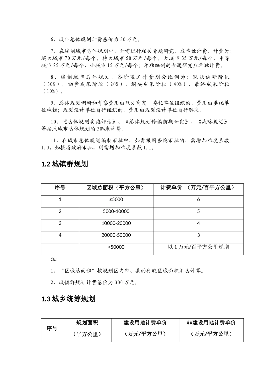城乡规划设计计费指导意见_第2页